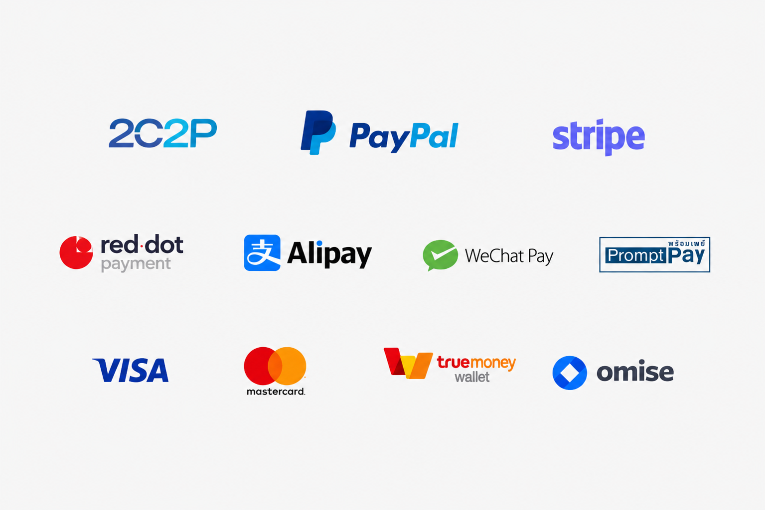 Hotel booking engine payment gateways and analytics tracking